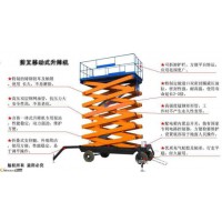 重慶液壓貨梯生產(chǎn)廠家貨梯價格、貨梯品牌、貨梯廠家