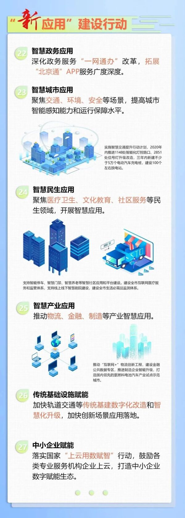 北京市加快新型基礎(chǔ)設(shè)施建設(shè)行動(dòng)方案