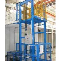 重慶起重機(jī)-液壓升降貨梯