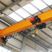 歐式起重機(jī)